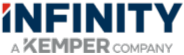 Infinity Rating Logo