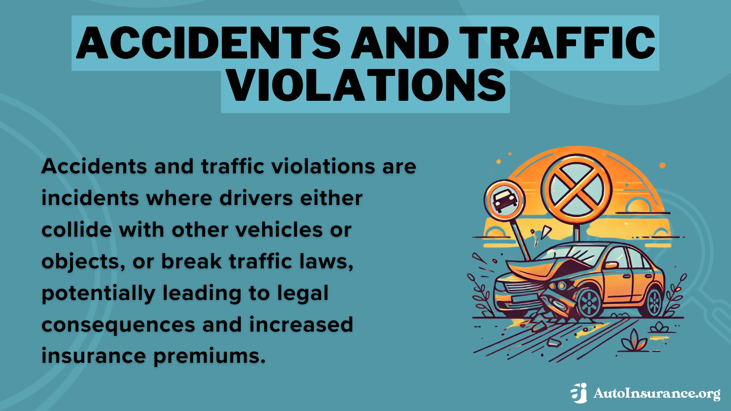 How to Dispute an Auto Insurance Claim: Accidents and Traffic Violations Definition Card