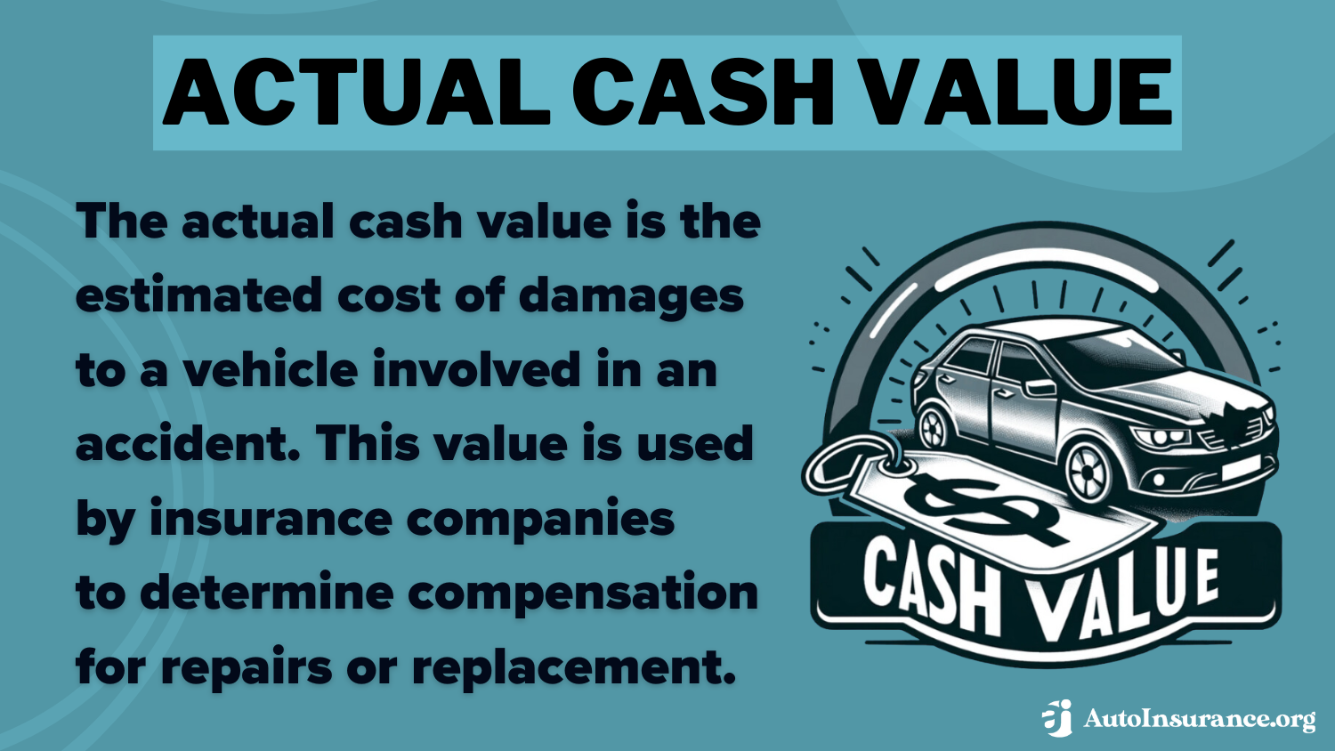 Actual Cash Value Definition Card: How Insurance Companies Determine if a Car is Totaled