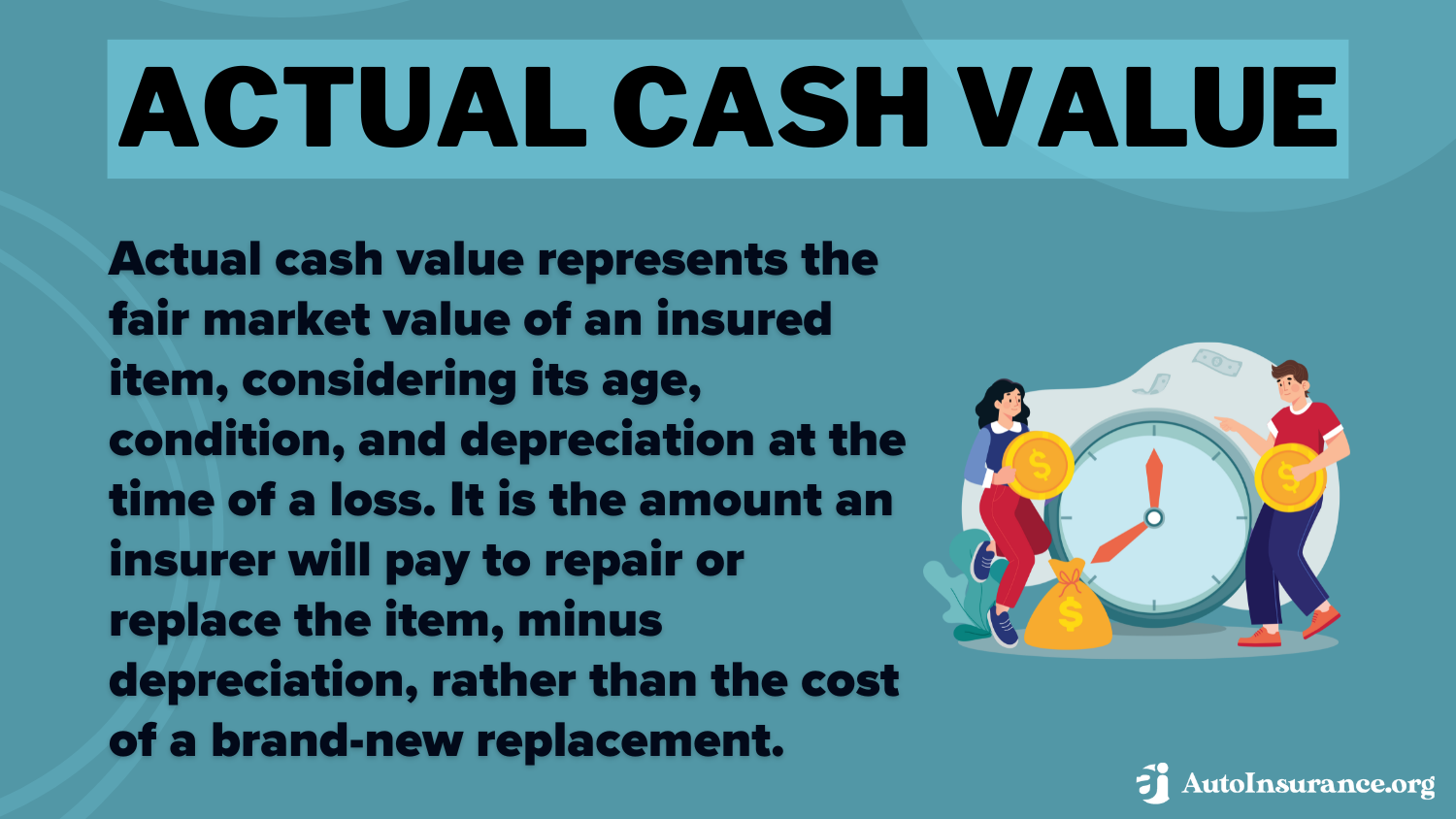 Actual Cash Value (ACV) in 2025 (What You Should Know)