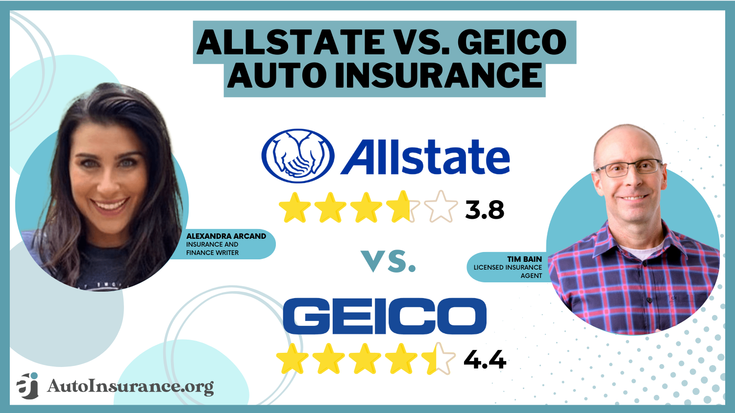 Allstate vs. Geico Auto Insurance