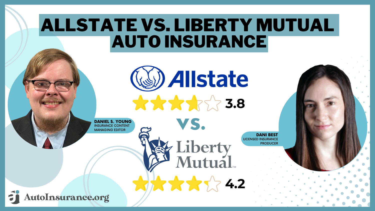 Allstate vs. Liberty Mutual Auto Insurance