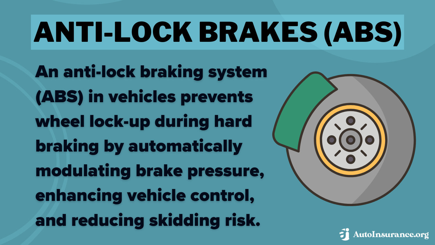 Anti-Lock Brakes (ABS) Definition Card: Best Anti-Lock Brakes Auto Insurance Discounts 