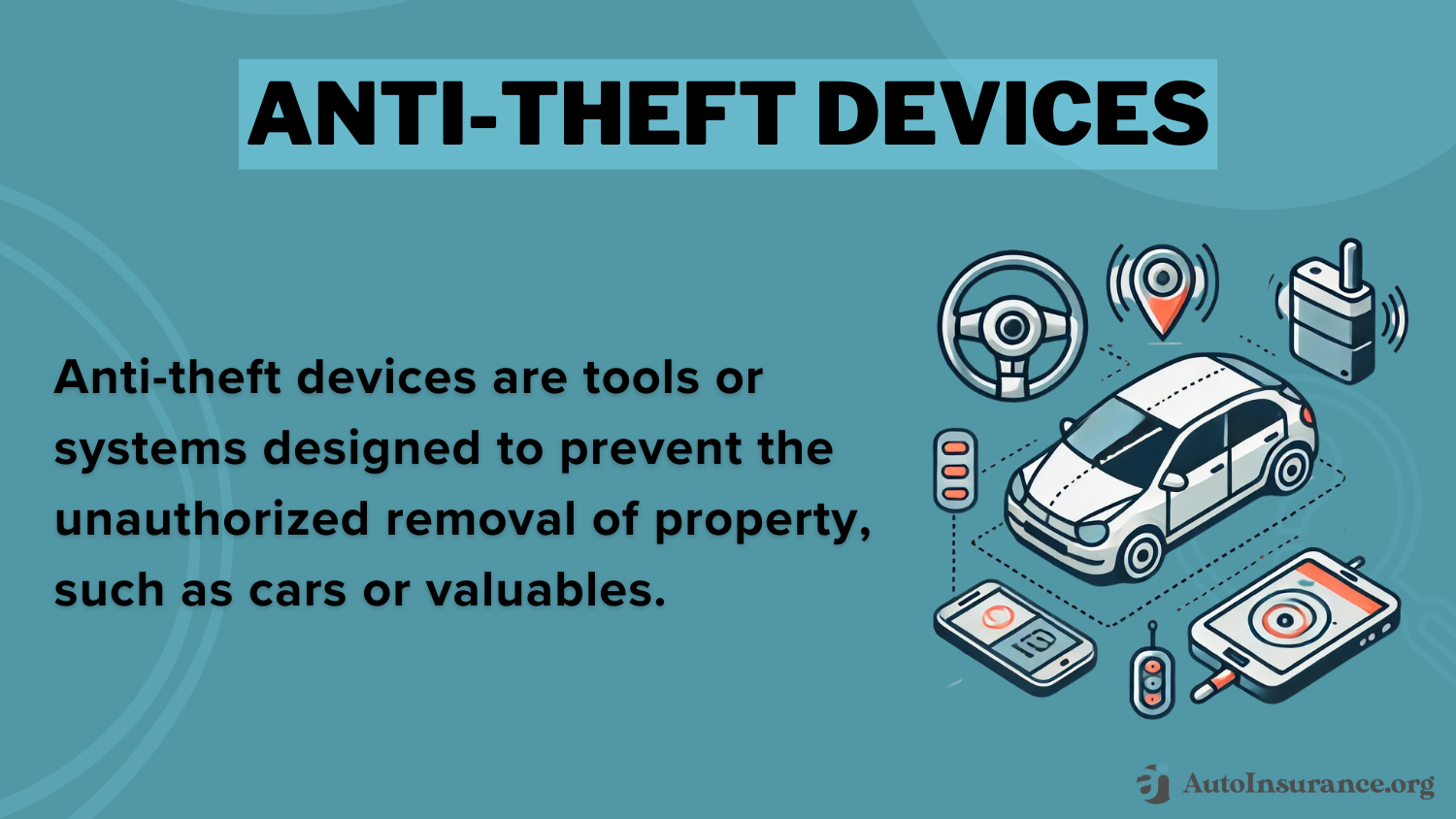 Best Glendale, Arizona Auto Insurance: Anti-Theft devices Definition Card 