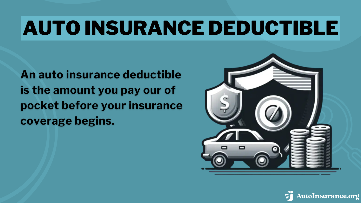 Best Des Moines, Iowa Auto Insurance: Auto Insurance Deductible Definition Card