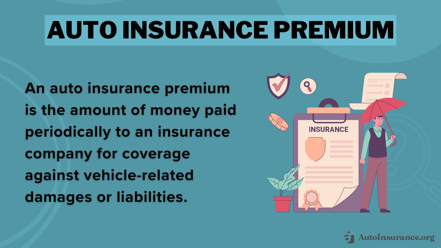 Best Tyler, Texas Auto Insurance: Auto Insurance Premium Definition Card