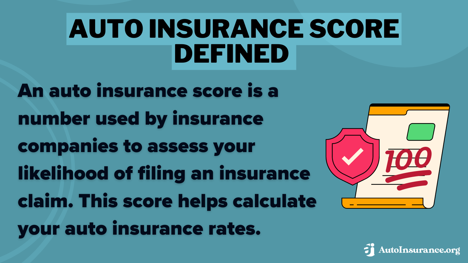 Auto Insurance Score Definition Card: Why is my auto insurance score going down?