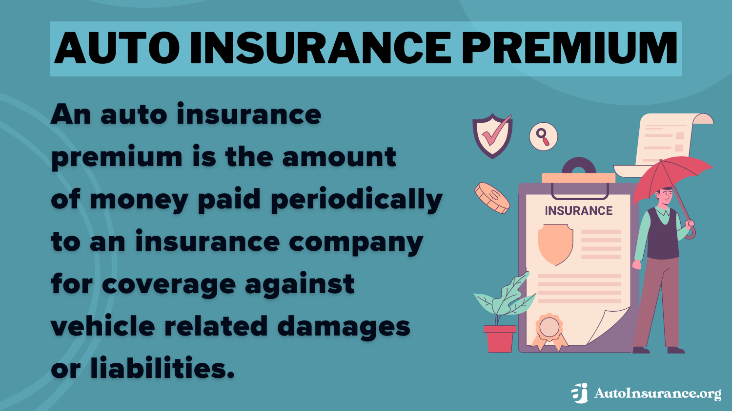 Financial Indemnity Auto Insurance Review: Auto insurance premium Definition Card