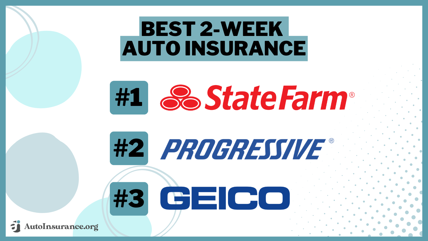 Best 2-Week Auto Insurance Geico Progressive State Farm