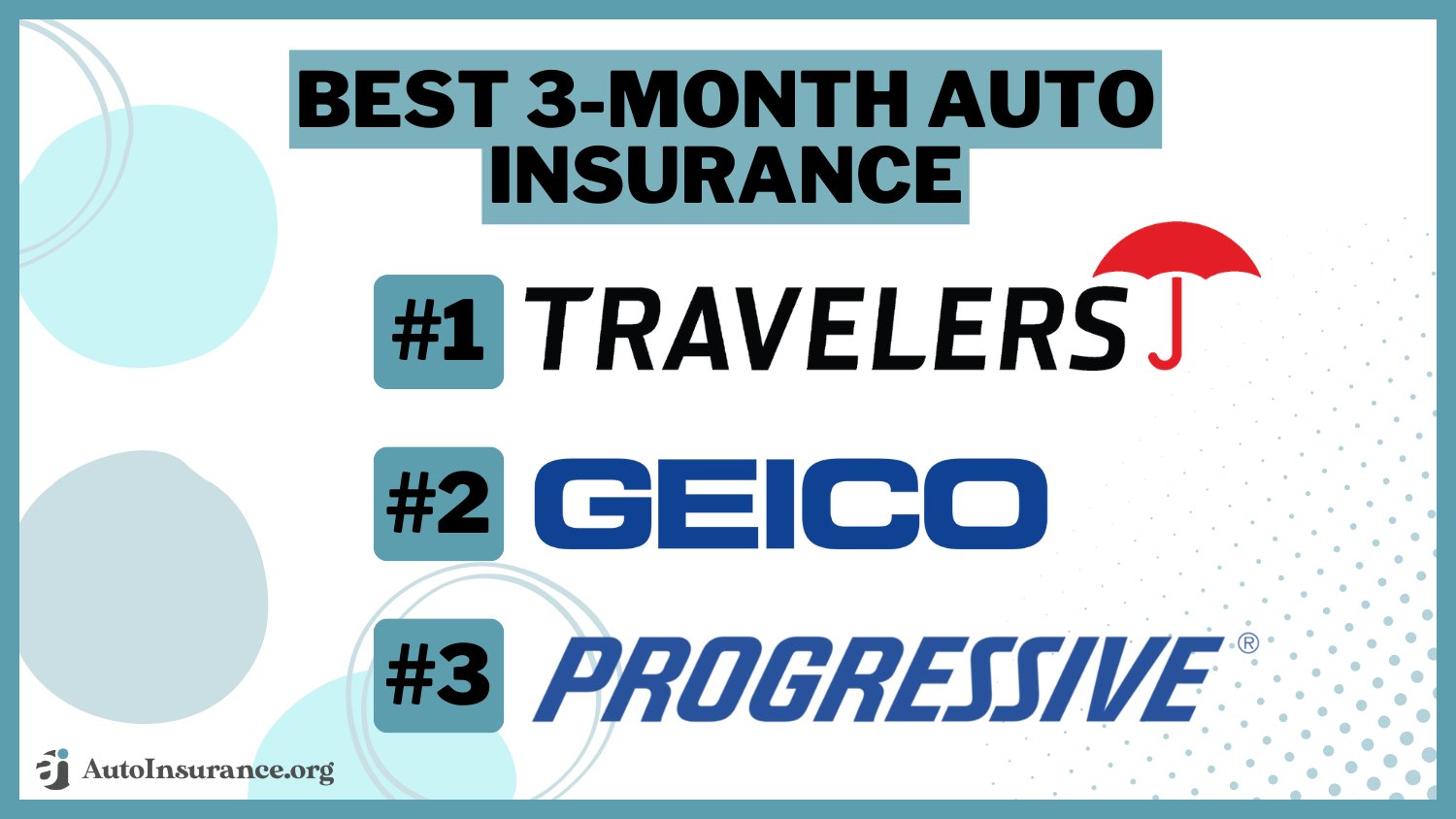 Best 3-Month Auto Insurance in 2024 (Compare The Top10 Companies)