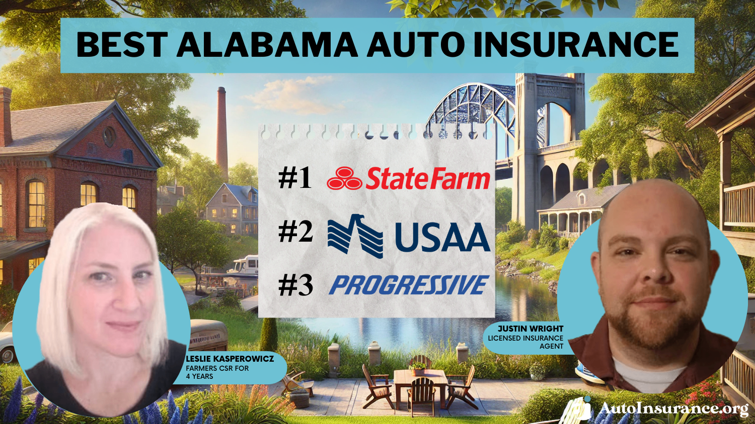 Best Alabama Auto Insurance