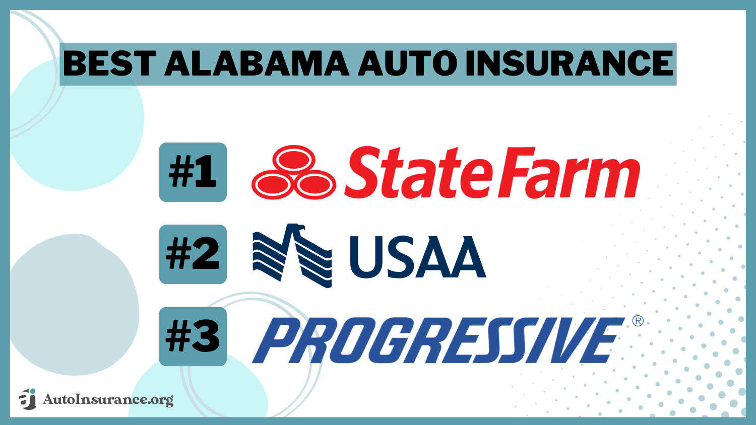 State Farm, Progressive, and Allstate: Best Alabama Auto Insurance