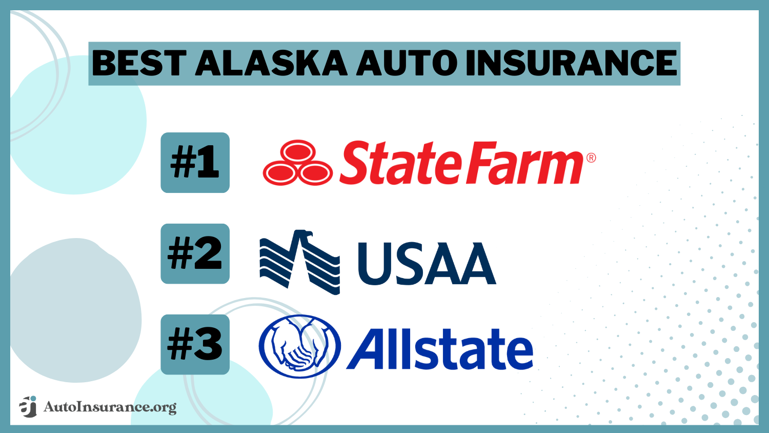 Best Alaska Auto Insurance in 2024 (Your Guide to the Top 10 Companies)