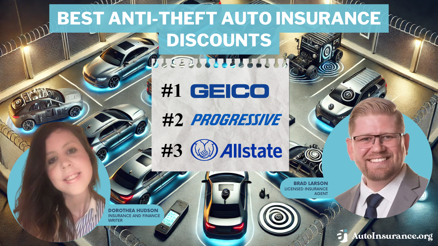 Best Anti-Theft Auto Insurance Discounts: 
Geico, Progressive, and Allstate