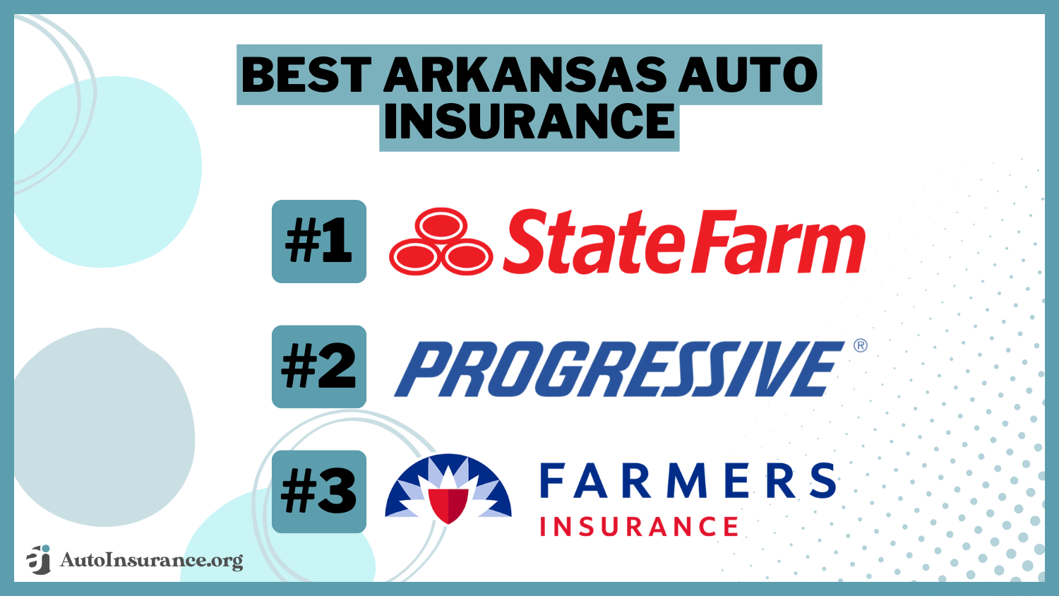 Best Arkansas Auto Insurance: State Farm, Progressive, and Farmers.