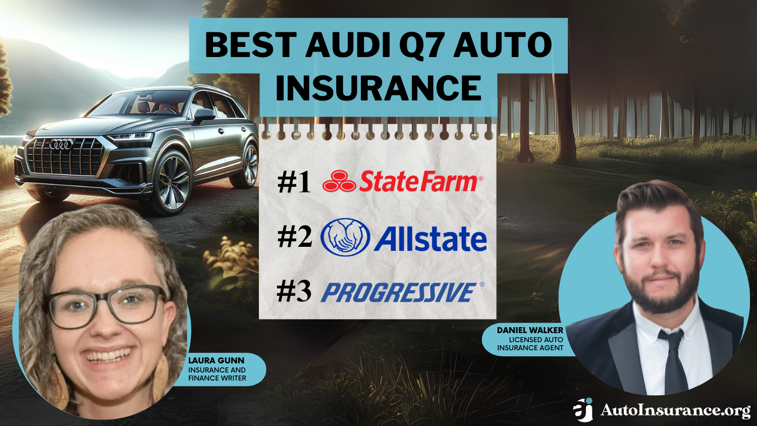 Best Audi Q7 Auto Insurance: State Farm, Allstate, Progressive