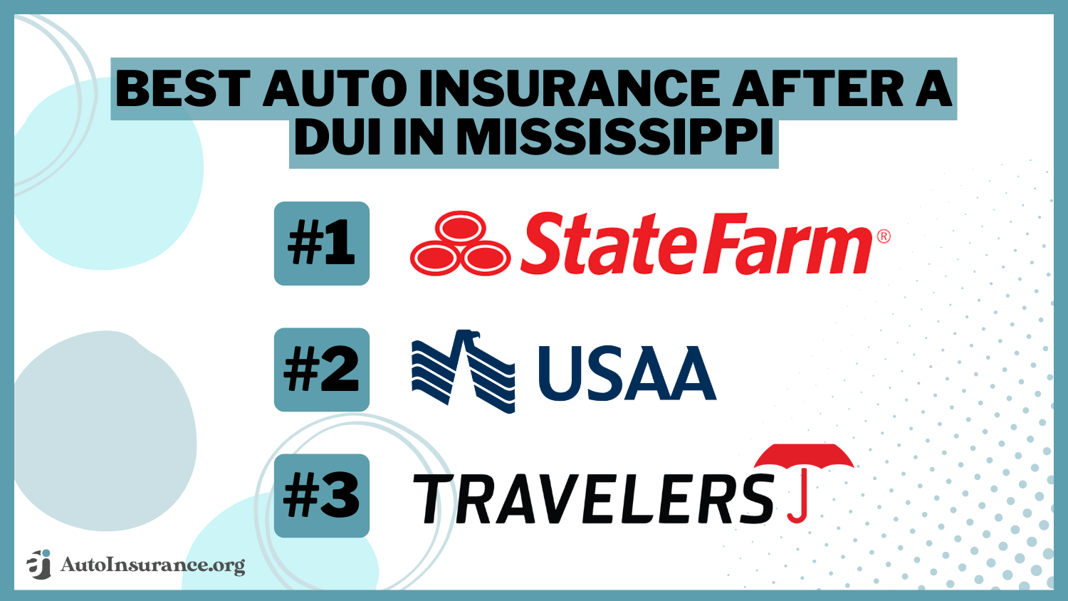 Best Auto Insurance After a DUI in Mississippi: State Farm, USAA, and Travelers