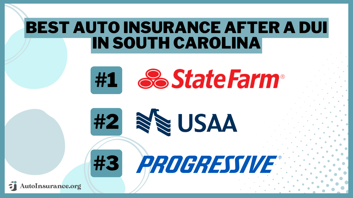 State Farm, USAA, Progressive: Best Auto Insurance After a DUI in South Carolina