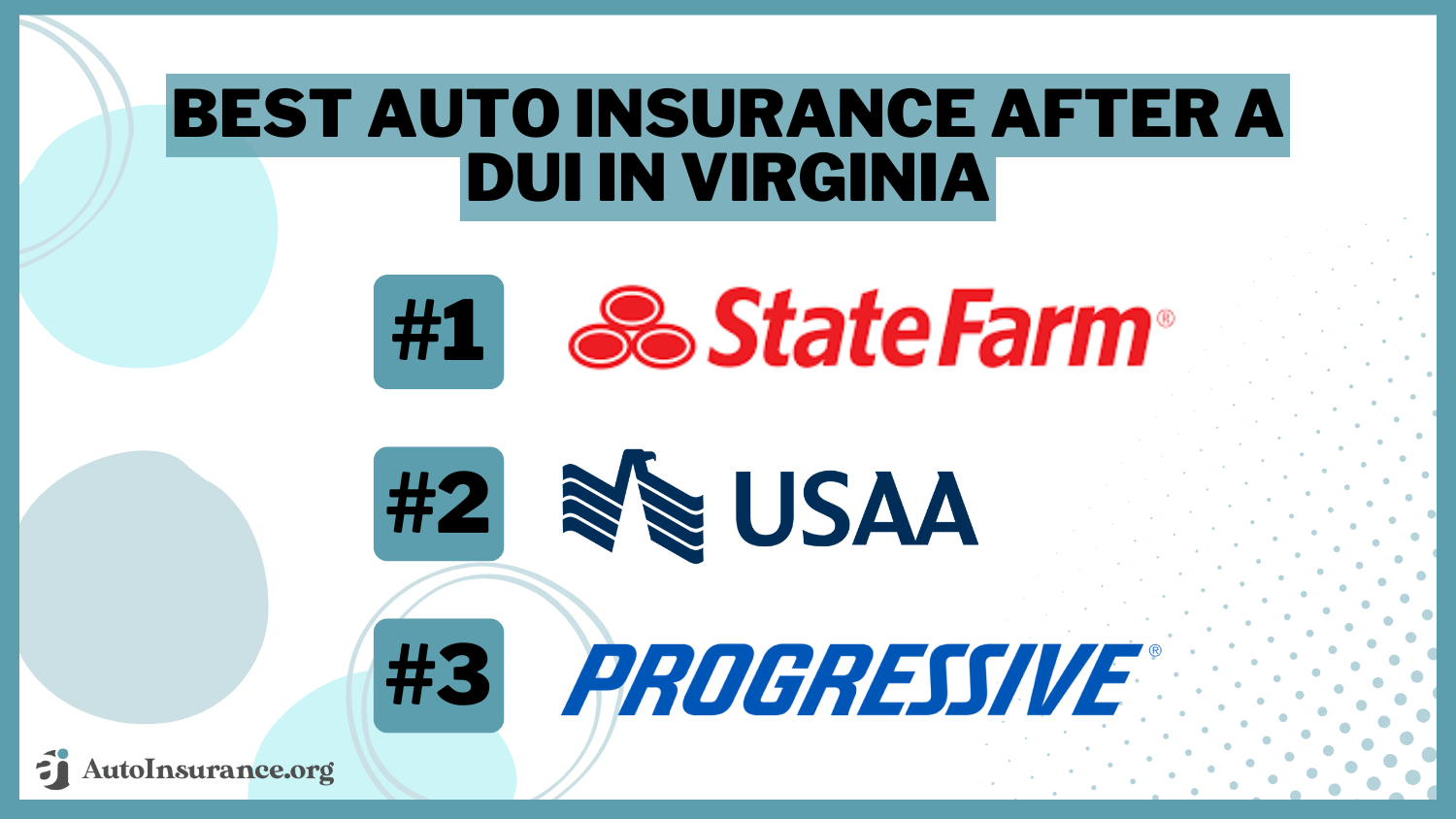 State Farm, USAA and Progressive: Best Auto Insurance After a DUI in Virginia