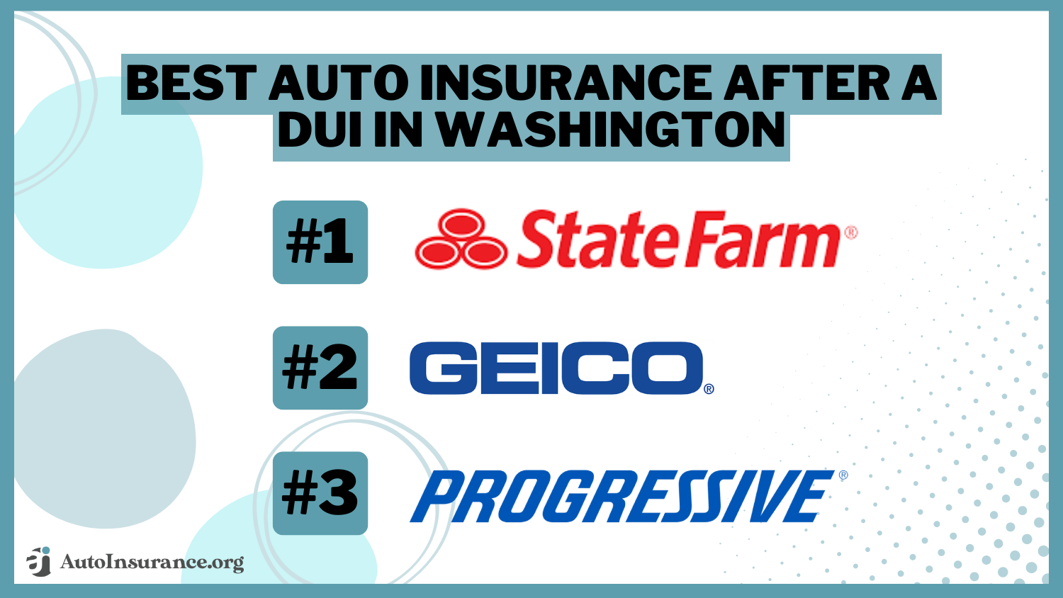 State Farm, Geico and Progressive: Best Auto Insurance After a DUI in Washington