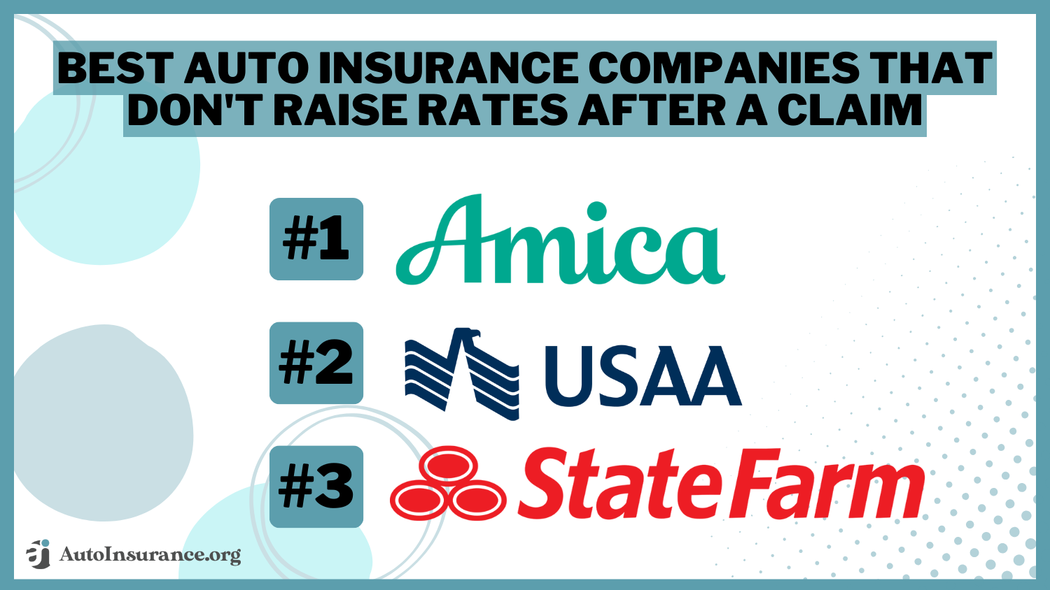 Best Auto Insurance Companies That Don't Raise Rates After a Claim