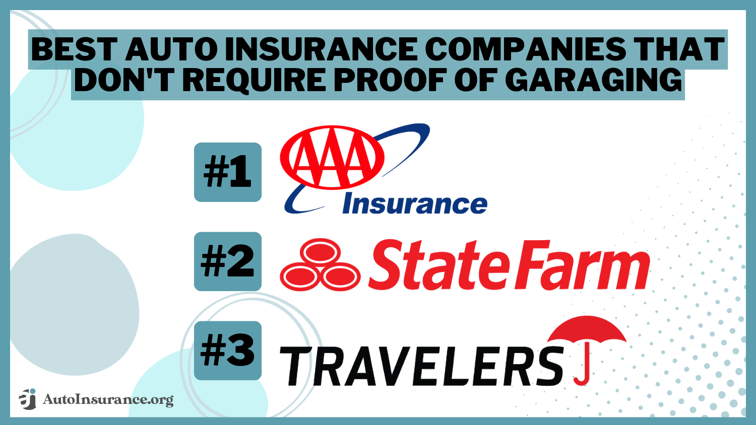 10 Best Auto Insurance Companies That Don’t Require Proof of Garaging in 2024