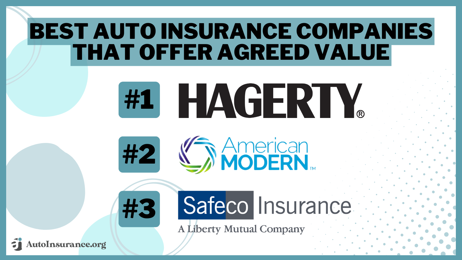 Best Auto Insurance Companies That Offer Agreed Value