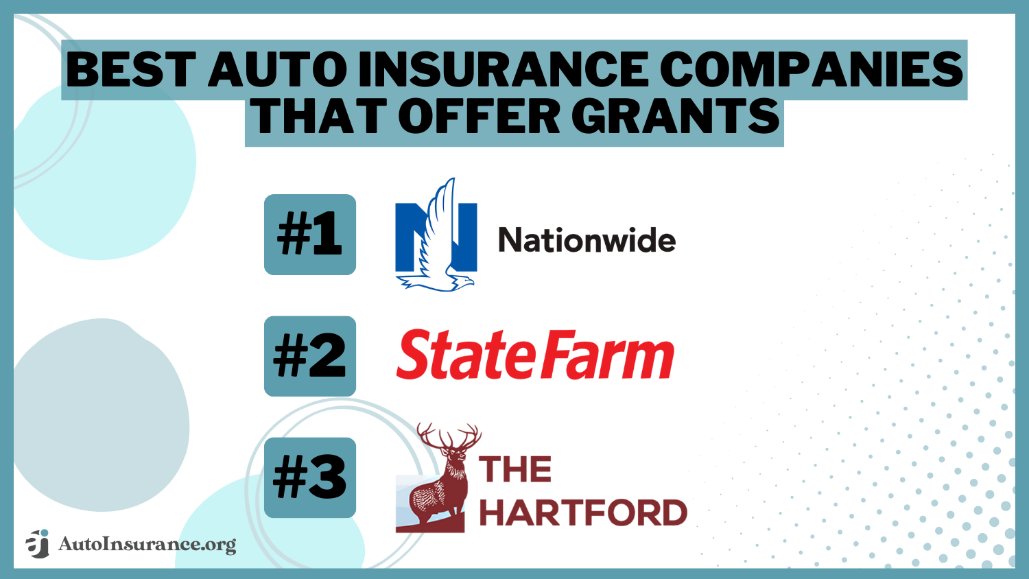 Best Auto Insurance Companies That Offer Grants: Nationwide, State Farm, The Hartford