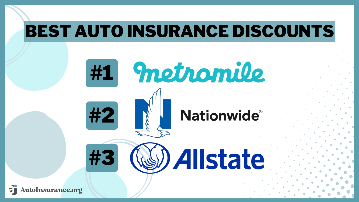 Best Auto Insurance Discounts in 2024: Metromile, Nationwide, and Allstate