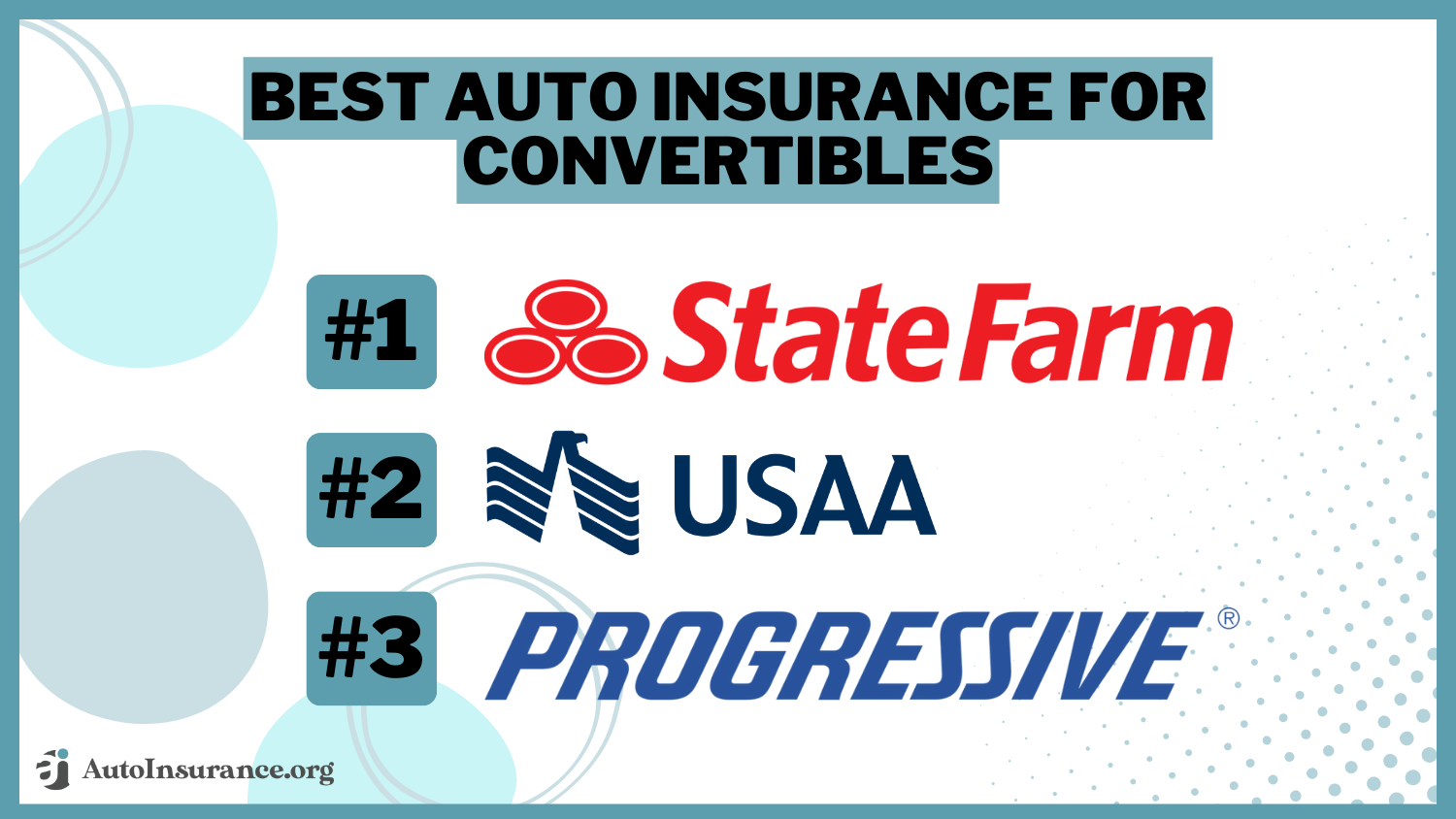 Best Auto Insurance for Convertibles: State Farm, USAA, and Progressive