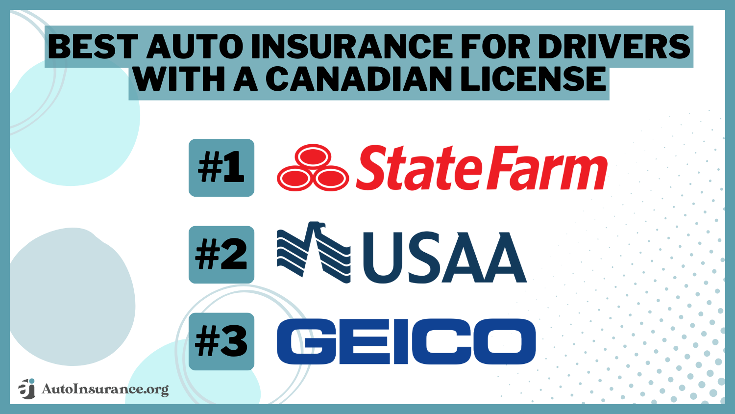 Best Auto Insurance for Drivers With a Canadian License in 2024 (Top 10 Companies Ranked)
