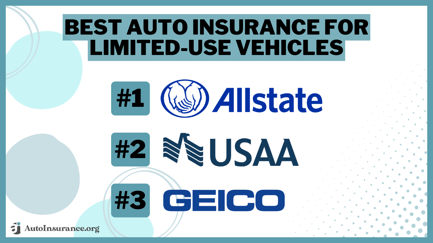 Best Auto Insurance for Limited-Use Vehicles in 2024 (Top 10 Companies Ranked)