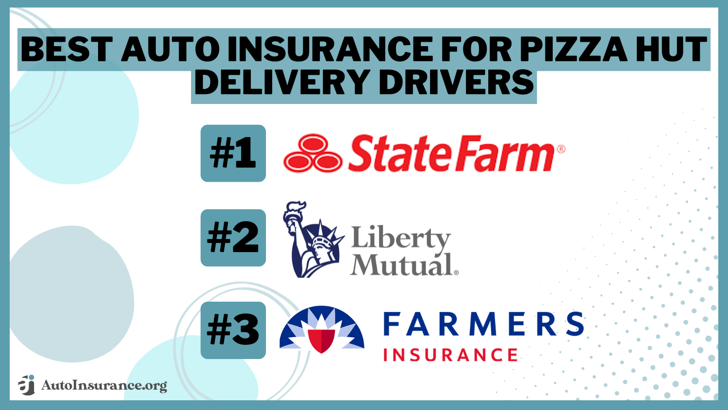 Best Auto Insurance for Pizza Hut Delivery Drivers: State Farm, Liberty Mutual, and Farmers