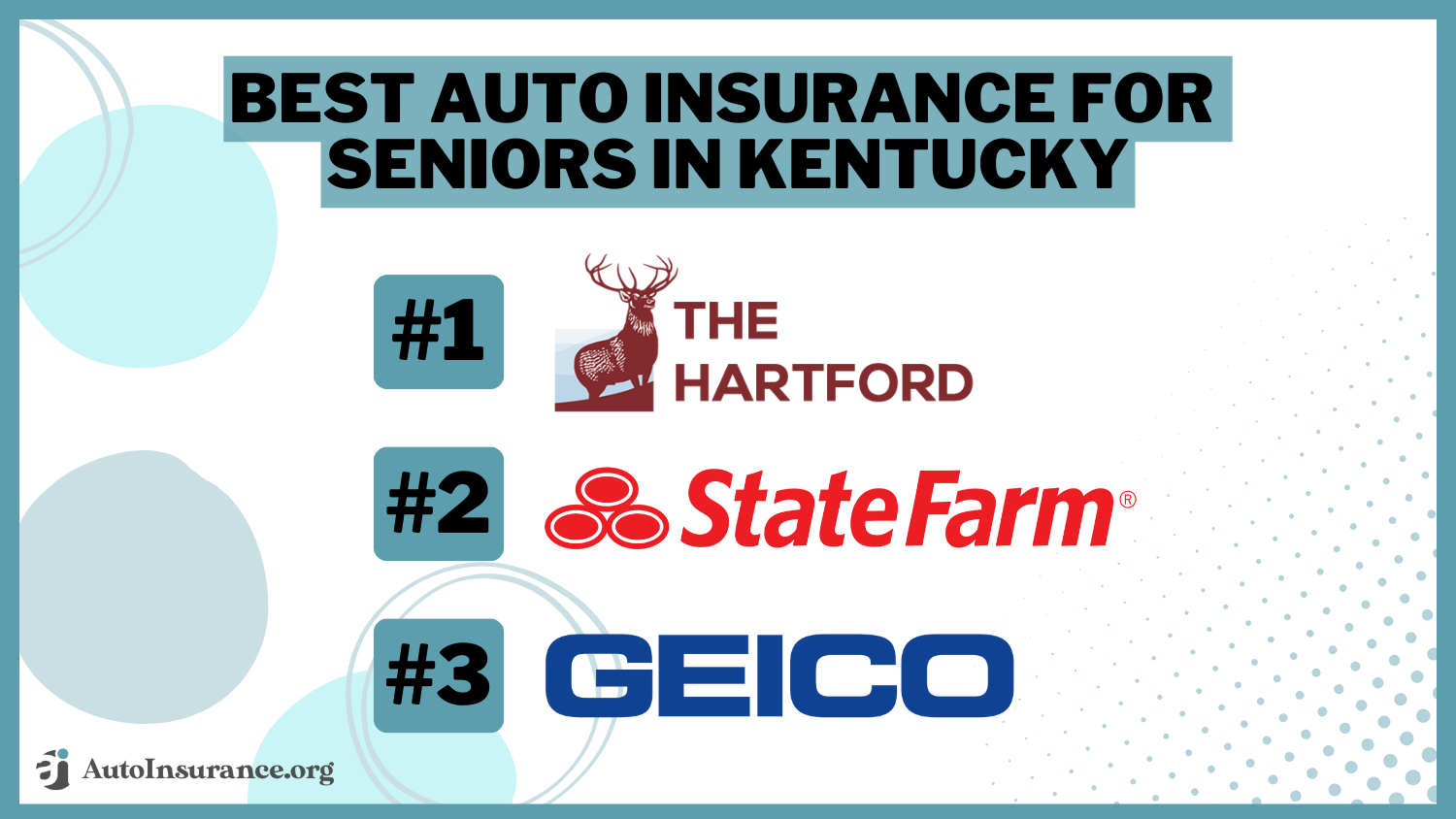 Best Auto Insurance for Seniors in Kentucky: The Hartford, State Farm, Geico