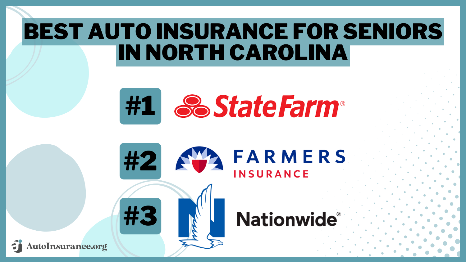 Best Auto Insurance for Seniors in North Carolina (Compare the Top 10 Companies for 2024)