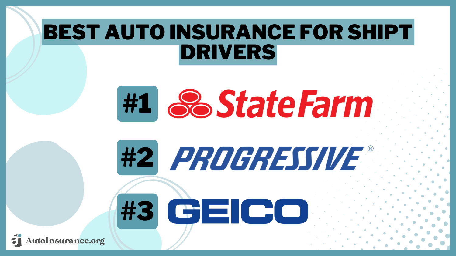 Best Auto Insurance for Shipt Drivers: State Farm, Progressive, Geico 