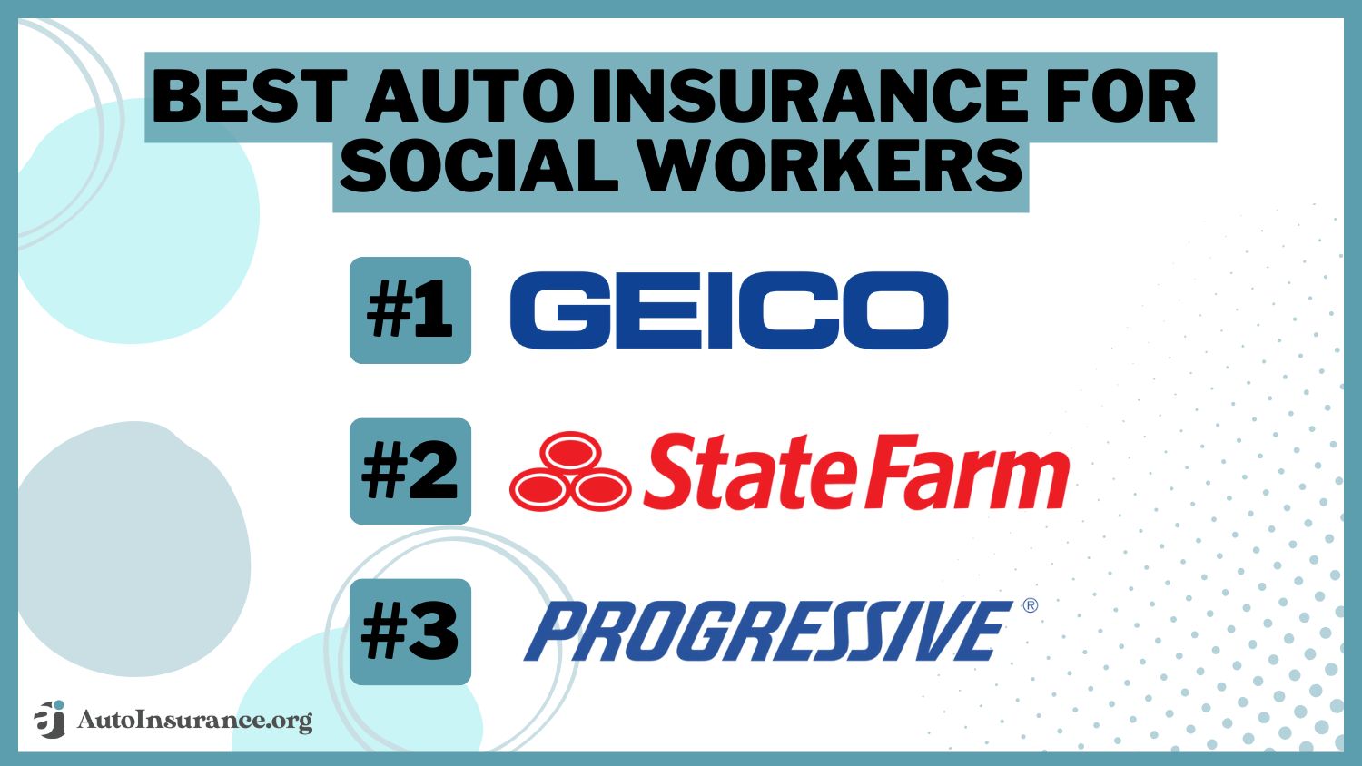 Geico, State Farm, Progressive: Best Auto Insurance for Social Workers