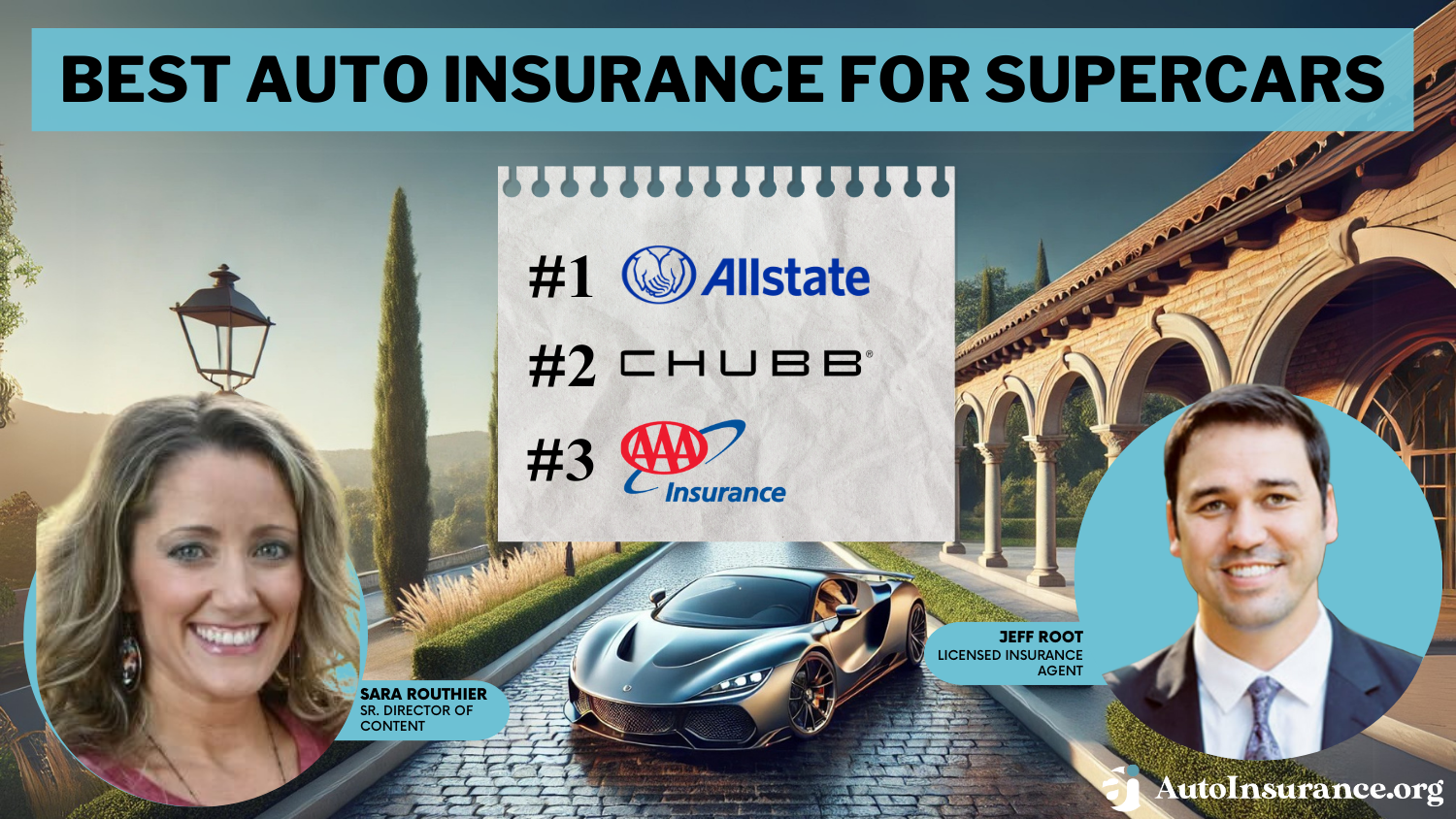 Best Auto Insurance for Supercars