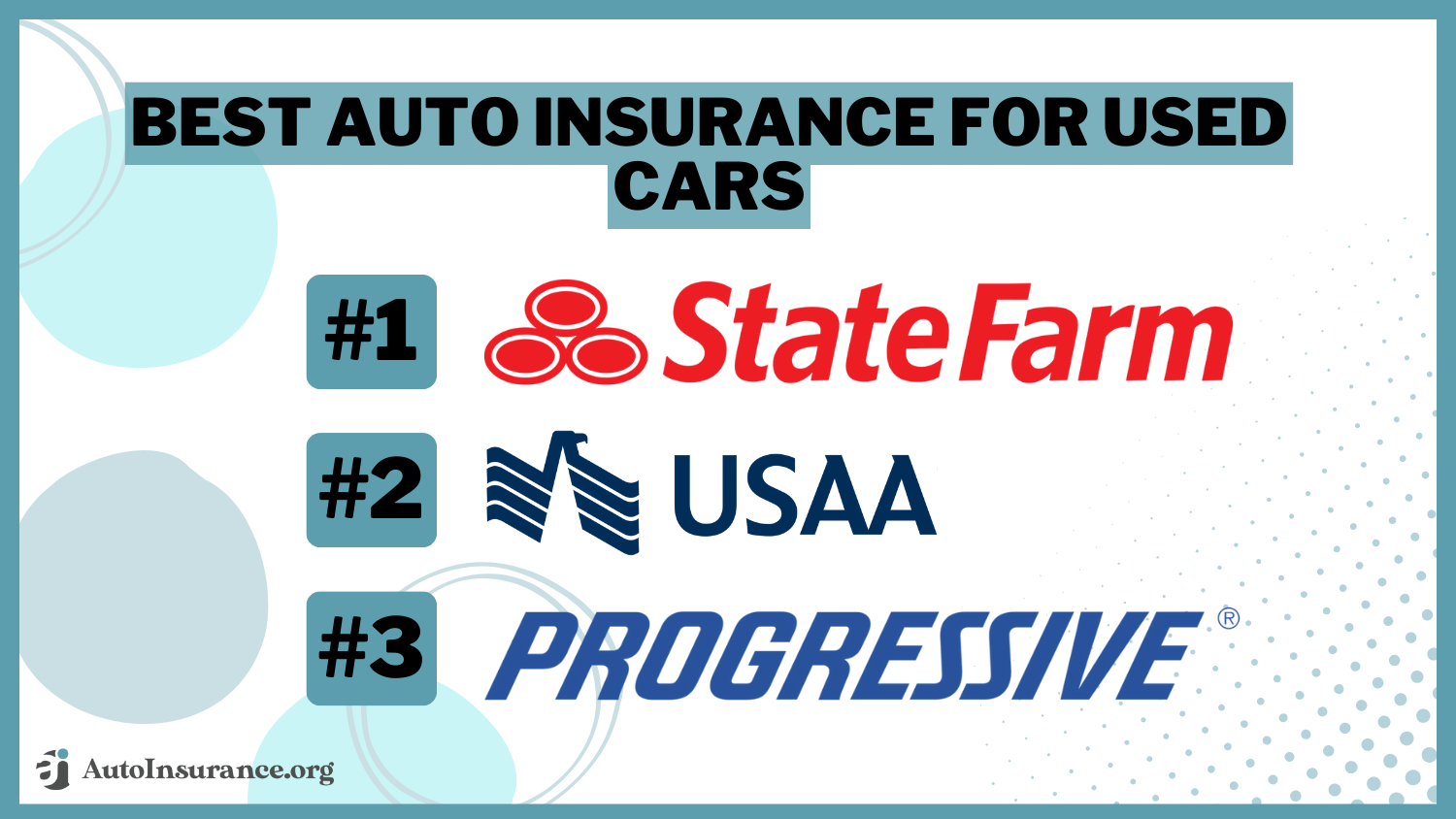 Best Auto Insurance for Used Cars: State Farm, USAA, and Progressive