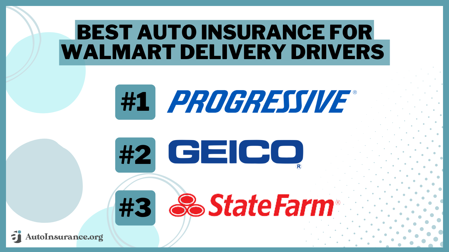 Best Auto Insurance for Walmart Delivery Drivers in 2024 (Top 10 Companies Ranked)