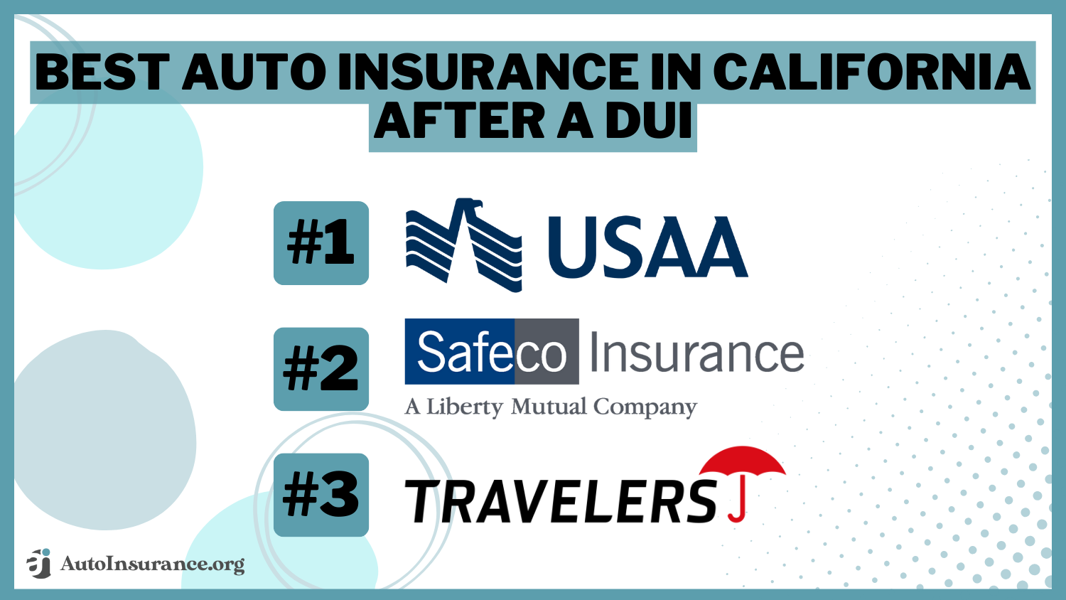 Best Auto Insurance in California After a DUI (Top 10 Companies in 2024)