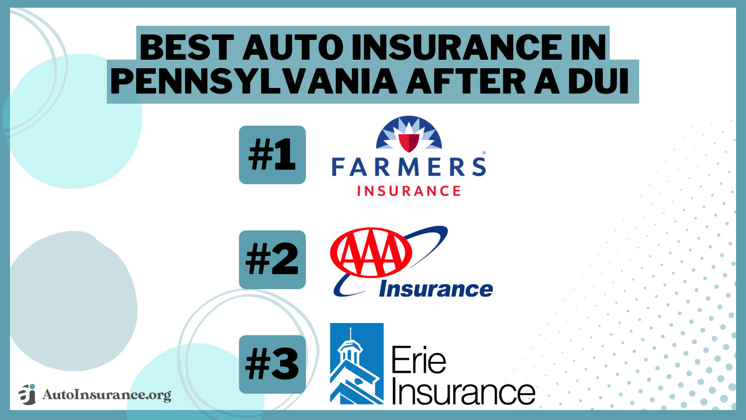 Best Auto Insurance in Pennsylvania After a DUI (Check Out These 10 Companies for 2024)