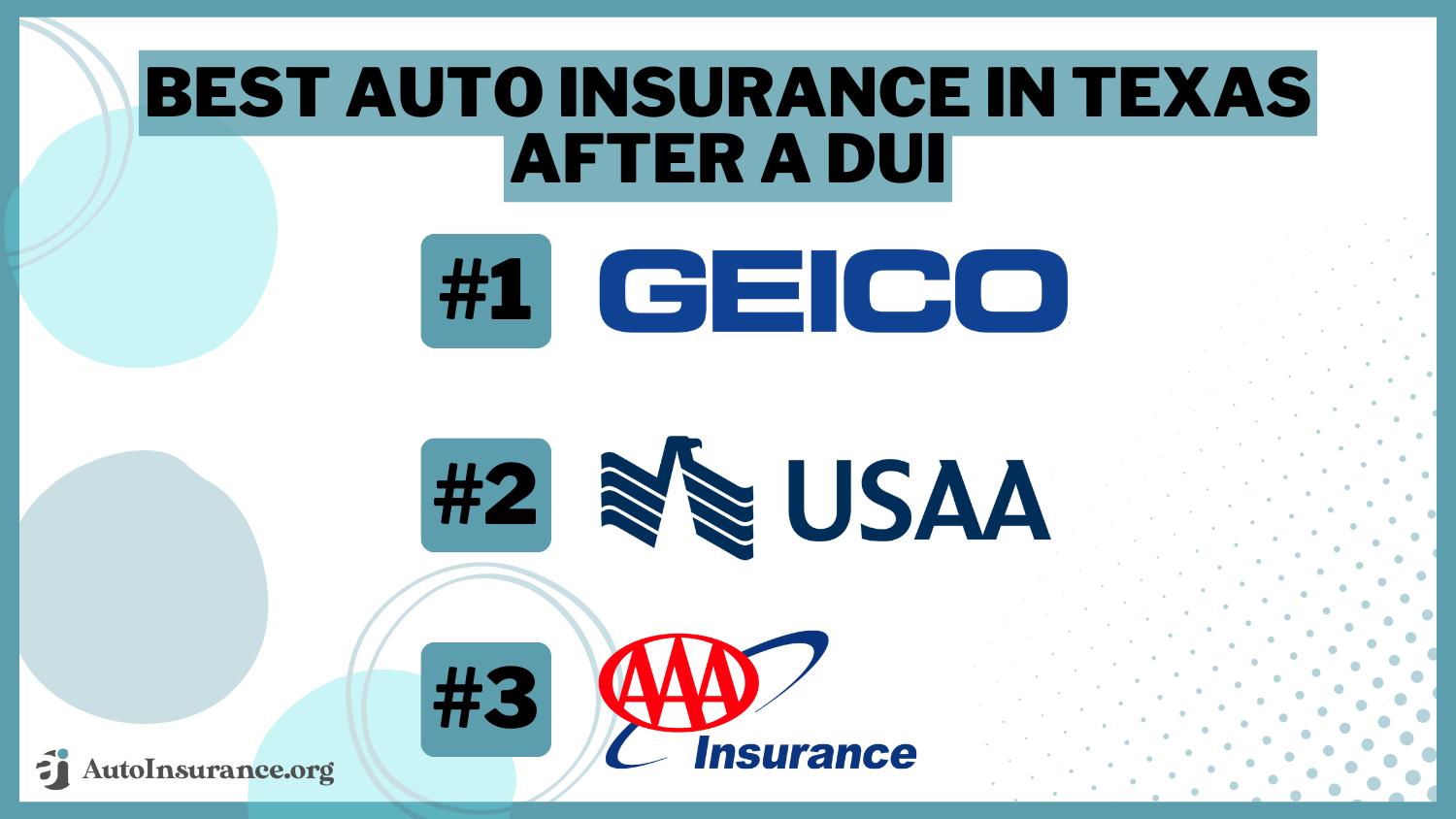 Geico, USAA, AAA: Best Auto Insurance in Texas After a DUI