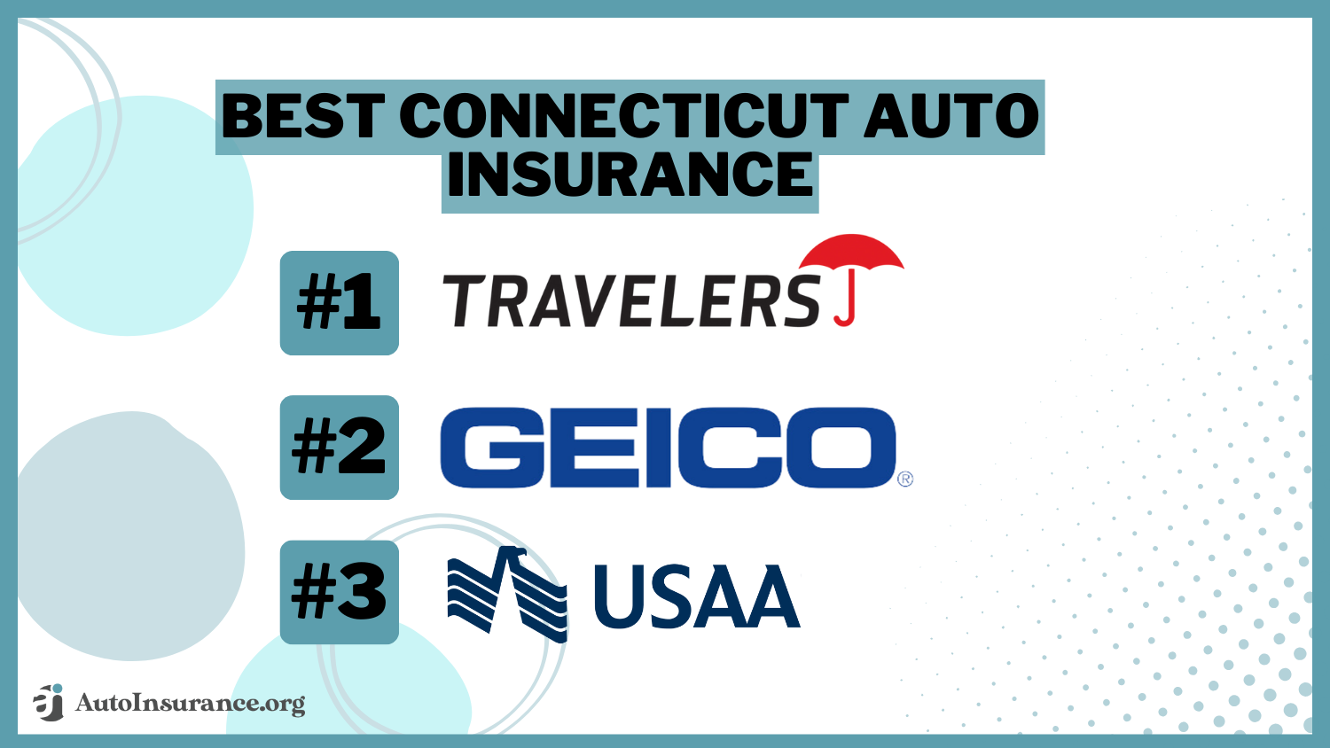 best Connecticut auto insurance: Travelers, Geico, USAA