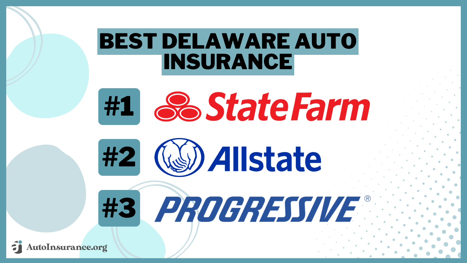 best Delaware auto insurance: State Farm, Allstate, Progressive