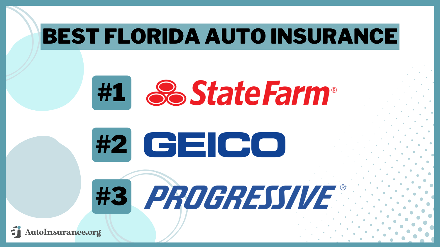 Best Florida Auto Insurance: State Farm, Geico, Progressive