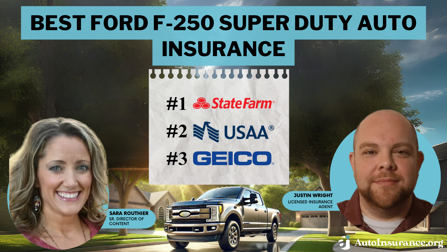 Best Ford F-250 Super Duty Auto Insurance