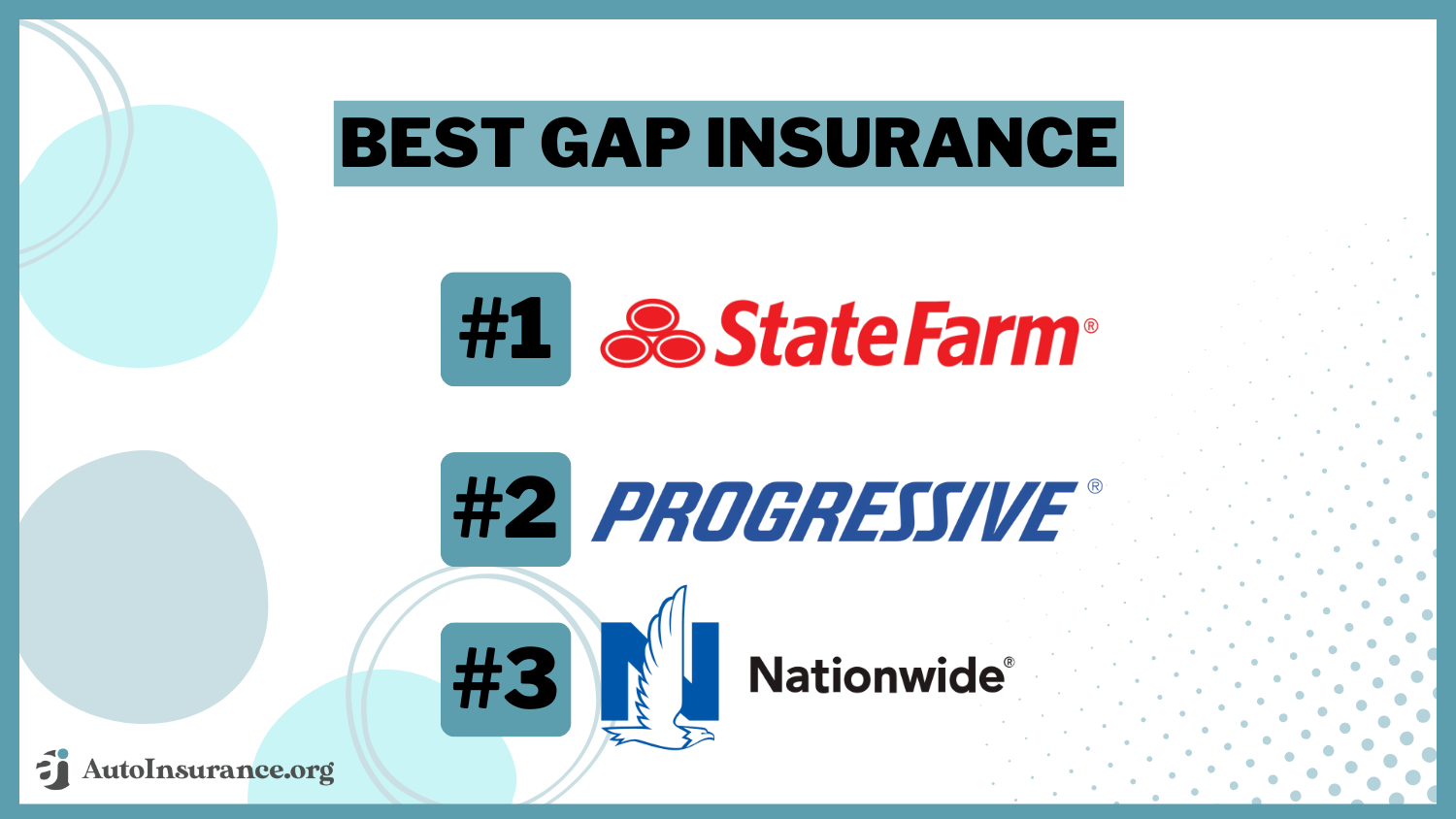 Best Gap Insurance in 2024 (Your Guide to the Top 10 Companies)