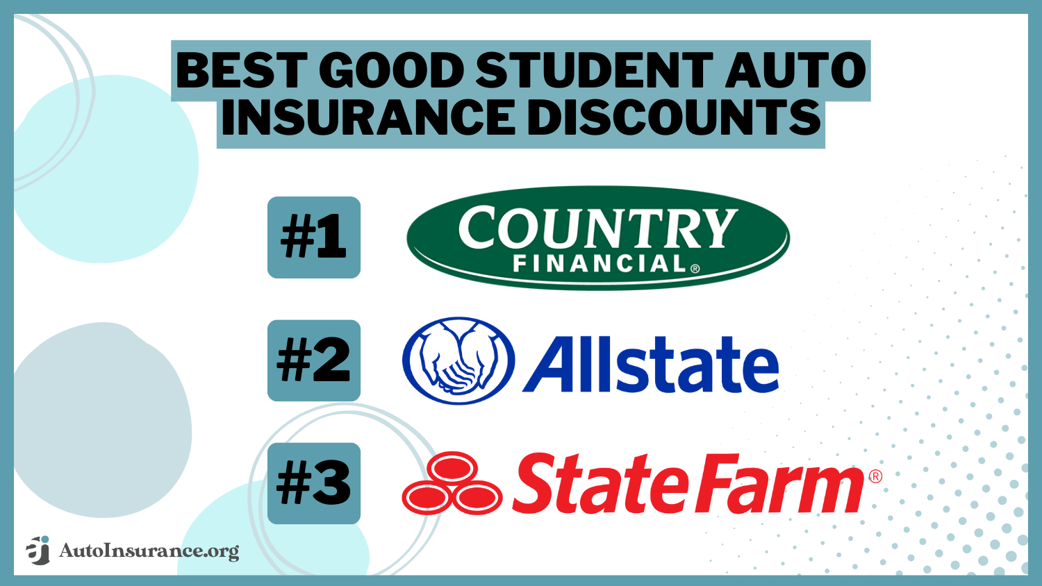 Best Good Student Auto Insurance Discounts: Country Financial, Allstate, and State Farm