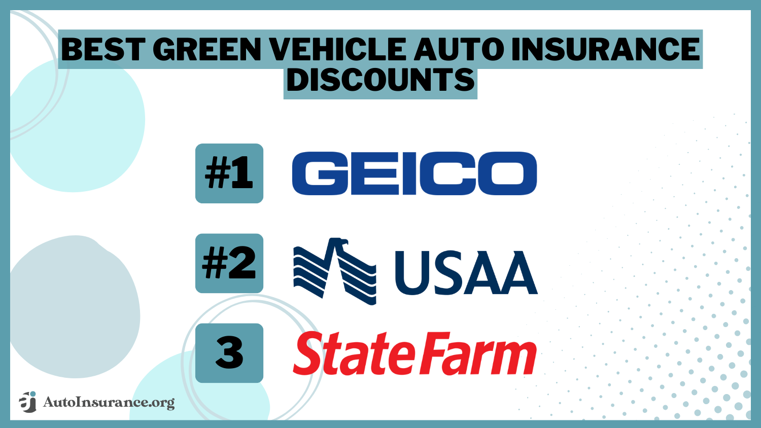 Best Green Vehicle Auto Insurance Discounts: Geico, USAA, and State Farm.